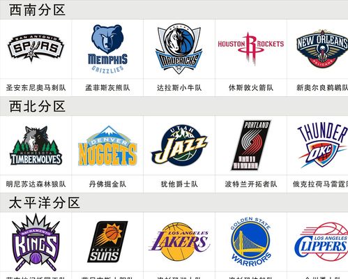 万球迷的