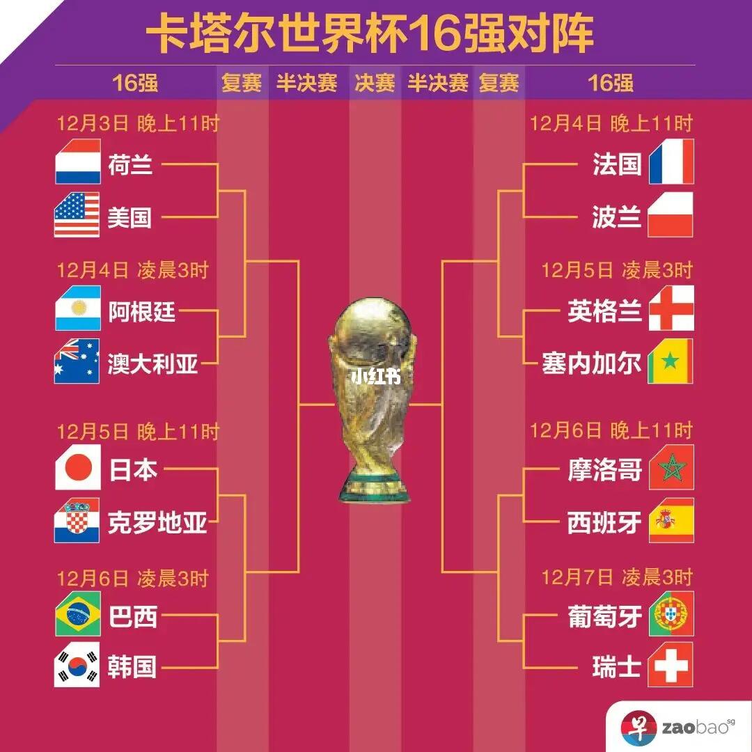 的防守封锁
