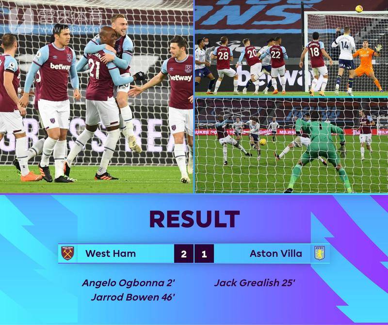 规划与耐心 规划与耐心